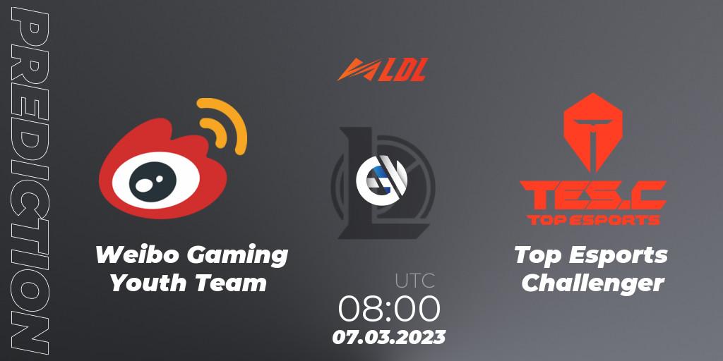 Prognoza Weibo Gaming Youth Team - Top Esports Challenger. 07.03.2023 at 09:25, LoL, LDL 2023 - Regular Season