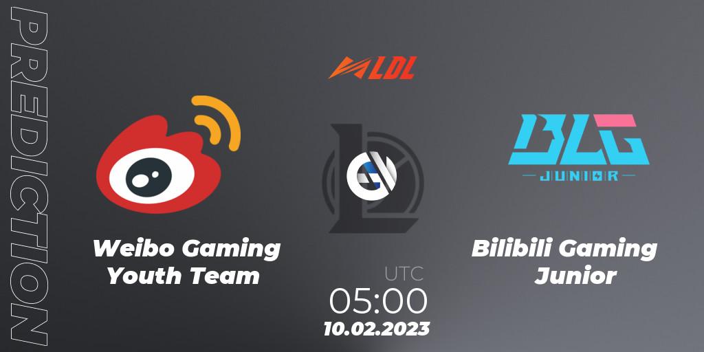 Prognoza Weibo Gaming Youth Team - Bilibili Gaming Junior. 10.02.23, LoL, LDL 2023 - Swiss Stage