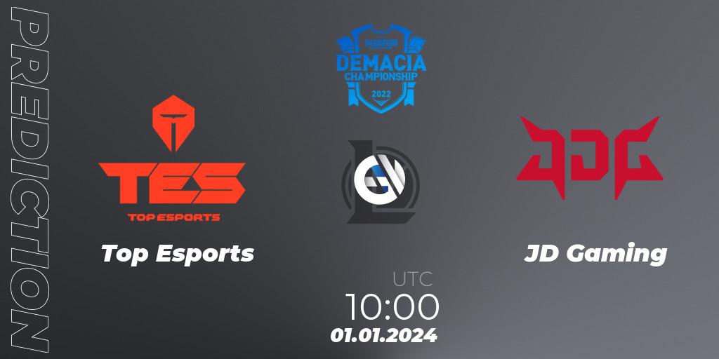Prognoza Top Esports - JD Gaming. 01.01.24, LoL, Demacia Cup 2023 Playoffs