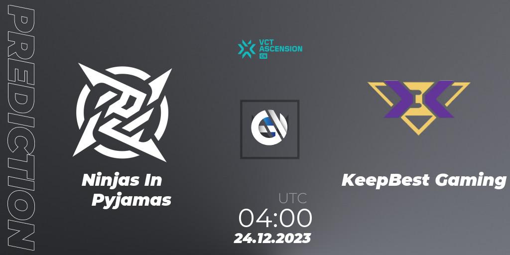 Prognoza Ninjas In Pyjamas - KeepBest Gaming. 24.12.2023 at 04:00, VALORANT, VALORANT China Ascension 2023