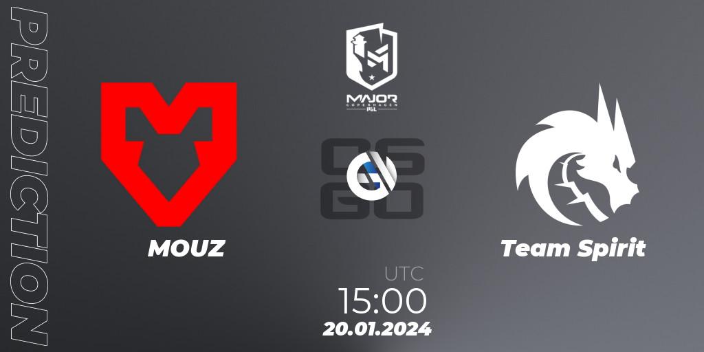 Prognoza MOUZ - Team Spirit. 20.01.2024 at 15:00, Counter-Strike (CS2), PGL CS2 Major Copenhagen 2024: European Qualifier B