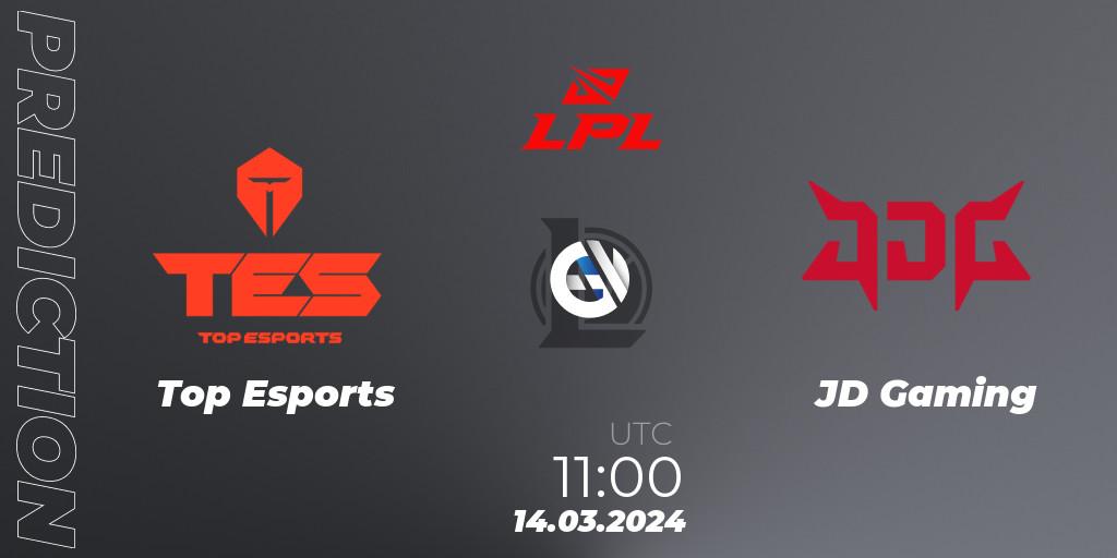 Prognoza Top Esports - JD Gaming. 14.03.24, LoL, LPL Spring 2024 - Group Stage