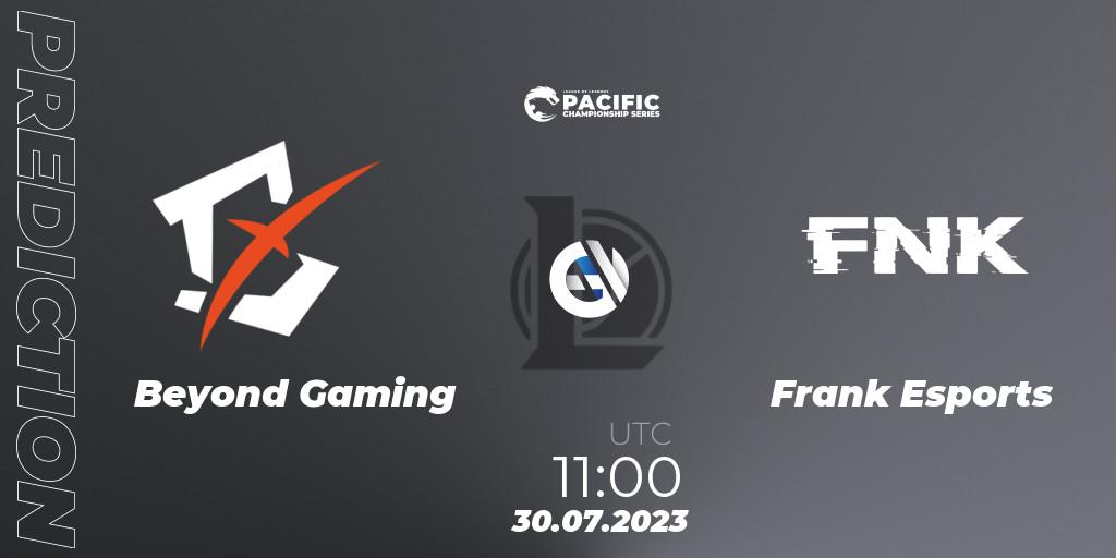 Prognoza Beyond Gaming - Frank Esports. 30.07.2023 at 11:00, LoL, PACIFIC Championship series Group Stage