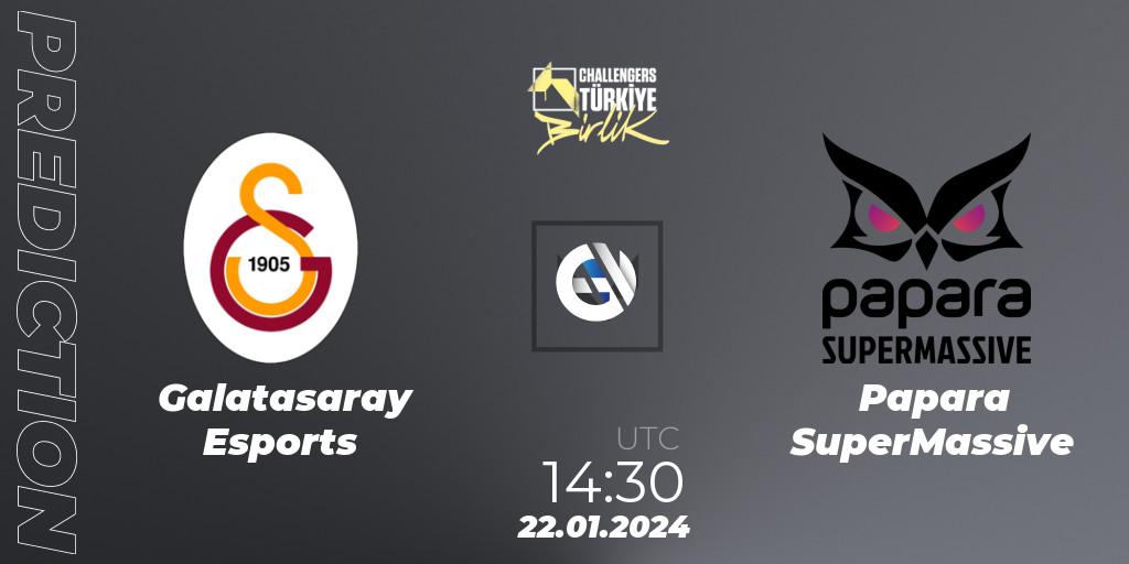 Prognoza Galatasaray Esports - Papara SuperMassive. 22.01.2024 at 14:30, VALORANT, VALORANT Challengers 2024 Turkey: Birlik Split 1