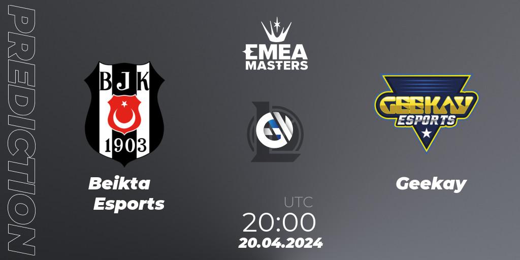 Prognoza Beşiktaş Esports - Geekay. 20.04.24, LoL, EMEA Masters Spring 2024 - Group Stage