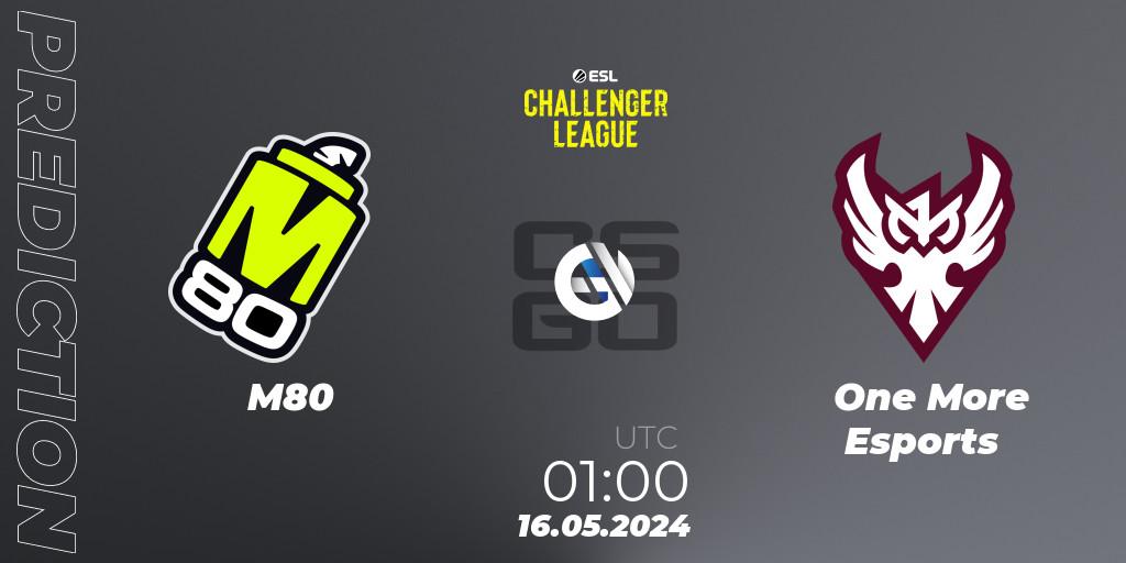 Prognoza M80 - One More Esports. 16.05.2024 at 01:00, Counter-Strike (CS2), ESL Challenger League Season 47: North America
