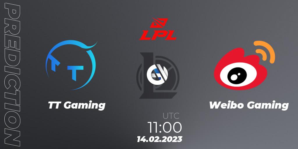 Prognoza TT Gaming - Weibo Gaming. 14.02.2023 at 11:45, LoL, LPL Spring 2023 - Group Stage