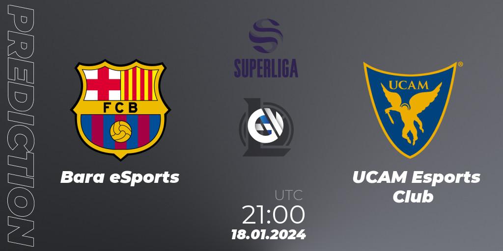 Prognoza Barça eSports - UCAM Esports Club. 18.01.2024 at 21:00, LoL, Superliga Spring 2024 - Group Stage
