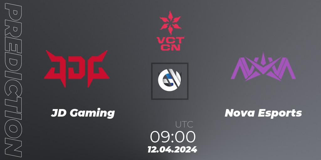 Prognoza JD Gaming - Nova Esports. 12.04.2024 at 09:10, VALORANT, VALORANT Champions Tour China 2024: Stage 1 - Group Stage