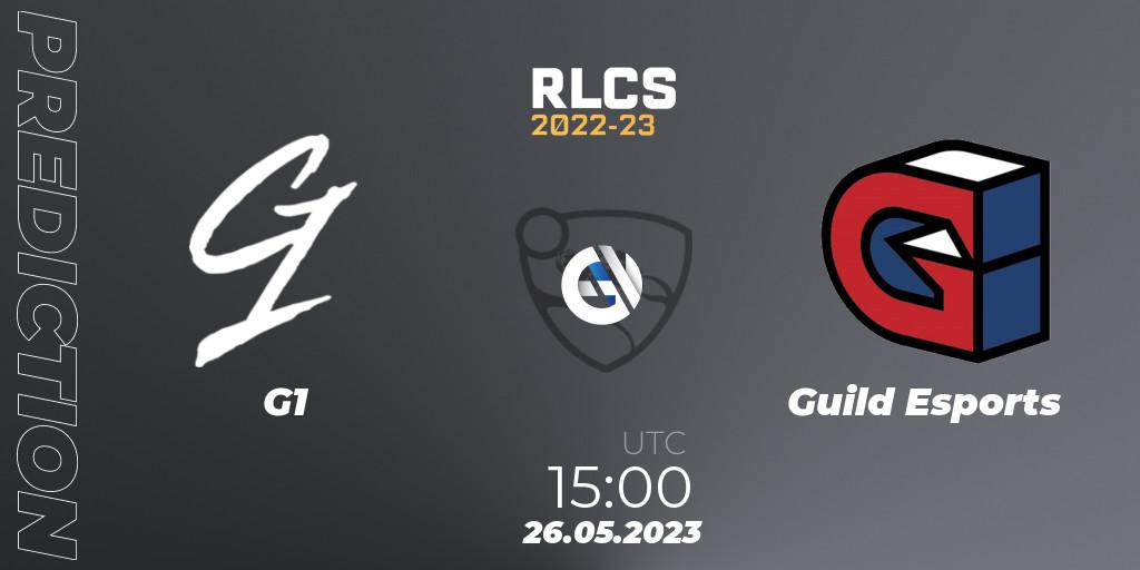 Prognoza G1 - Guild Esports. 26.05.2023 at 15:00, Rocket League, RLCS 2022-23 - Spring: Europe Regional 2 - Spring Cup