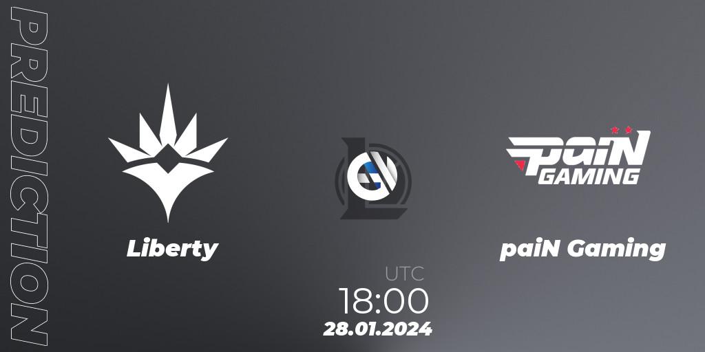 Prognoza Liberty - paiN Gaming. 28.01.2024 at 18:00, LoL, CBLOL Split 1 2024 - Group Stage