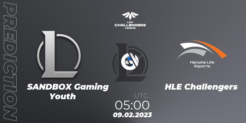 Prognoza SANDBOX Gaming Youth - HLE Challengers. 09.02.23, LoL, LCK Challengers League 2023 Spring