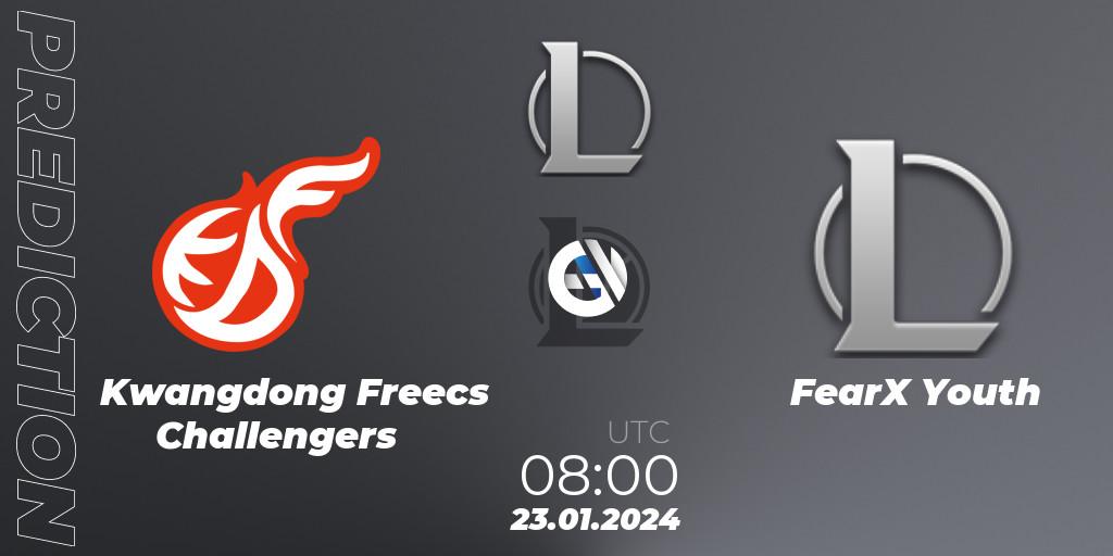 Prognoza Kwangdong Freecs Challengers - FearX Youth. 23.01.2024 at 08:00, LoL, LCK Challengers League 2024 Spring - Group Stage