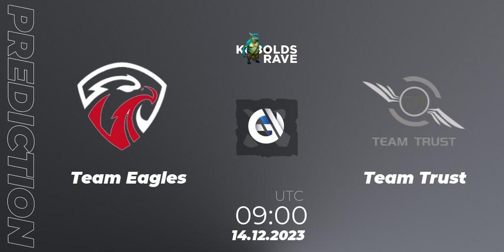 Prognoza Team Eagles - Team Trust. 14.12.23, Dota 2, Kobolds Rave