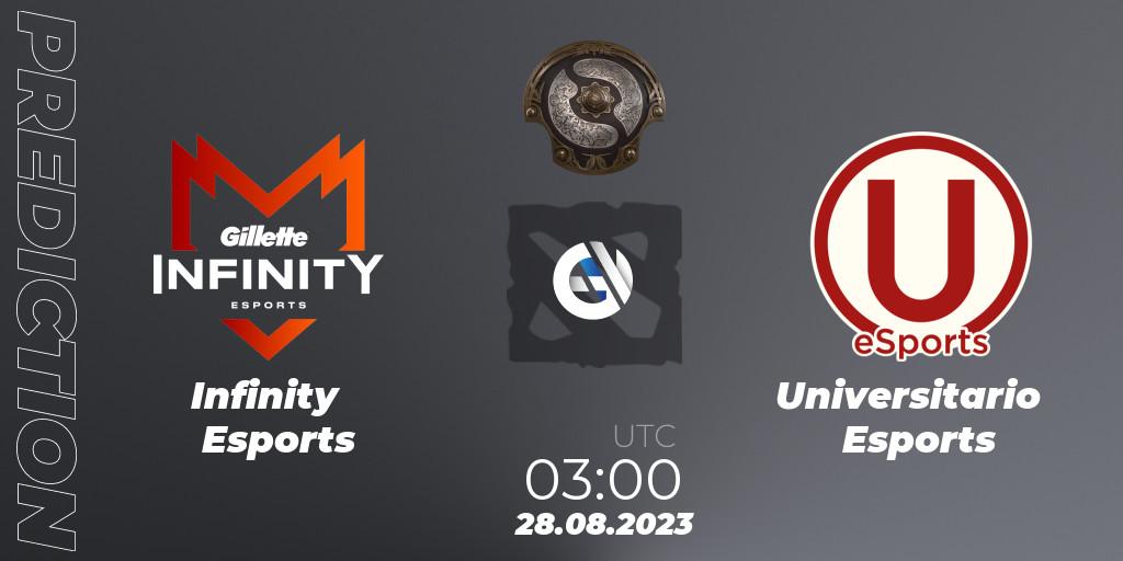 Prognoza Infinity Esports - Universitario Esports. 22.08.2023 at 20:25, Dota 2, The International 2023 - South America Qualifier