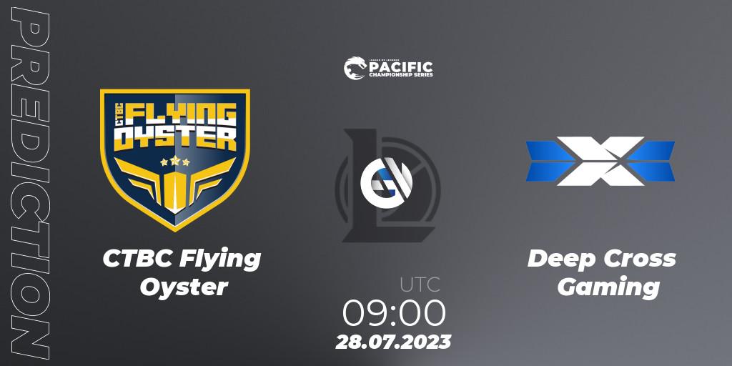 Prognoza CTBC Flying Oyster - Deep Cross Gaming. 28.07.2023 at 09:00, LoL, PACIFIC Championship series Group Stage