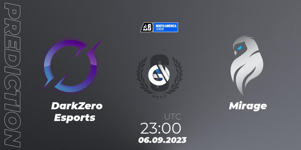 Prognoza DarkZero Esports - Mirage. 06.09.2023 at 23:45, Rainbow Six, North America League 2023 - Stage 2
