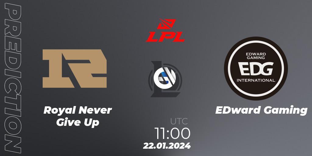 Prognoza Royal Never Give Up - EDward Gaming. 22.01.24, LoL, LPL Spring 2024 - Group Stage