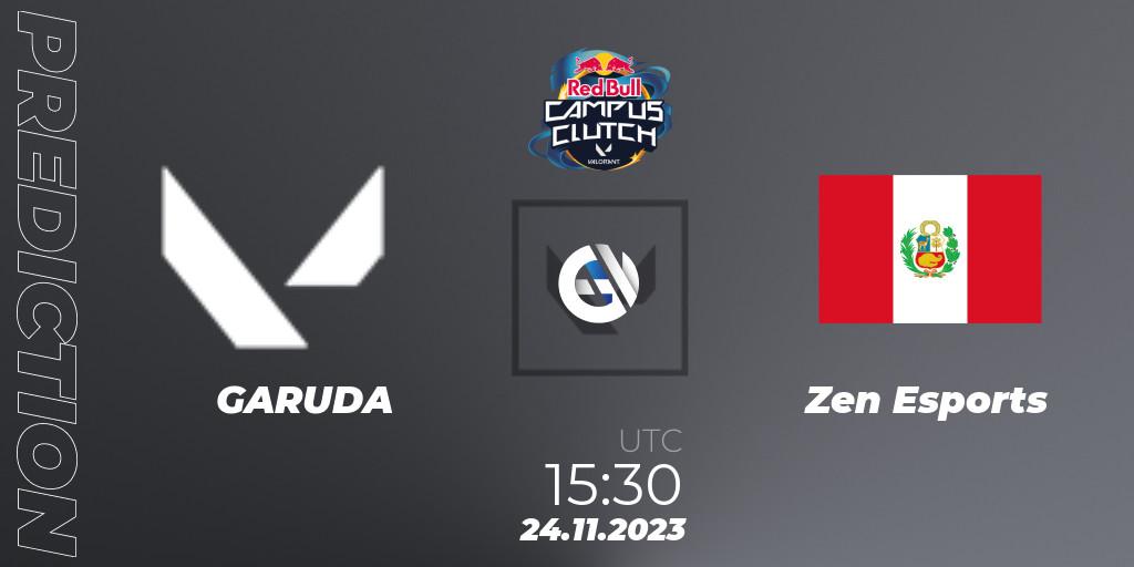 Prognoza GARUDA - Zen Esports. 24.11.2023 at 16:00, VALORANT, Red Bull Campus Clutch 2023