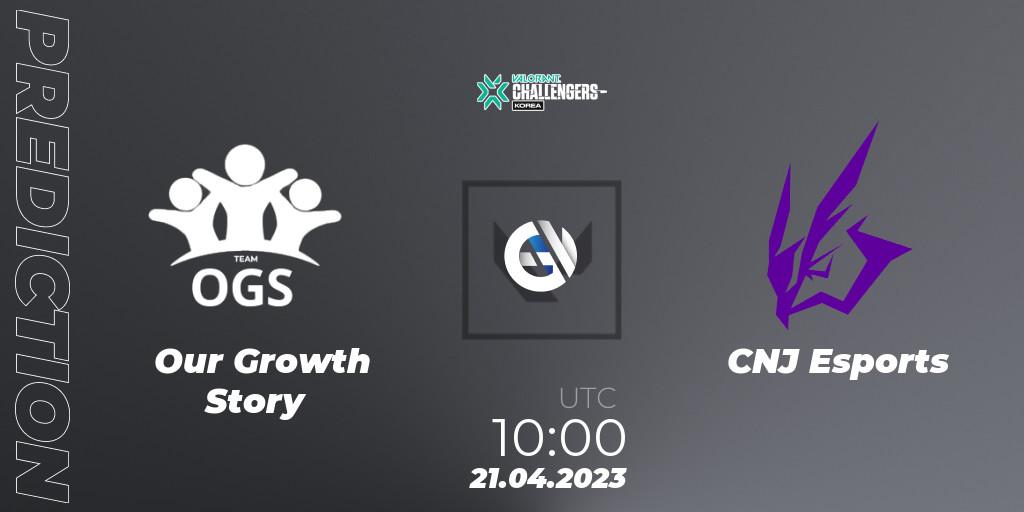 Prognoza Our Growth Story - CNJ Esports. 21.04.23, VALORANT, VALORANT Challengers 2023: Korea Split 2 - Regular League