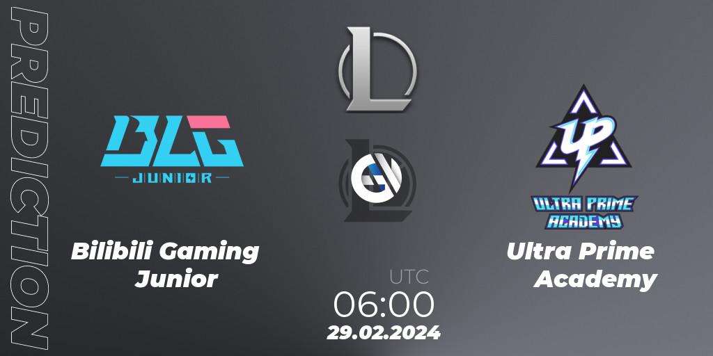 Prognoza Bilibili Gaming Junior - Ultra Prime Academy. 29.02.2024 at 06:00, LoL, LDL 2024 - Stage 1