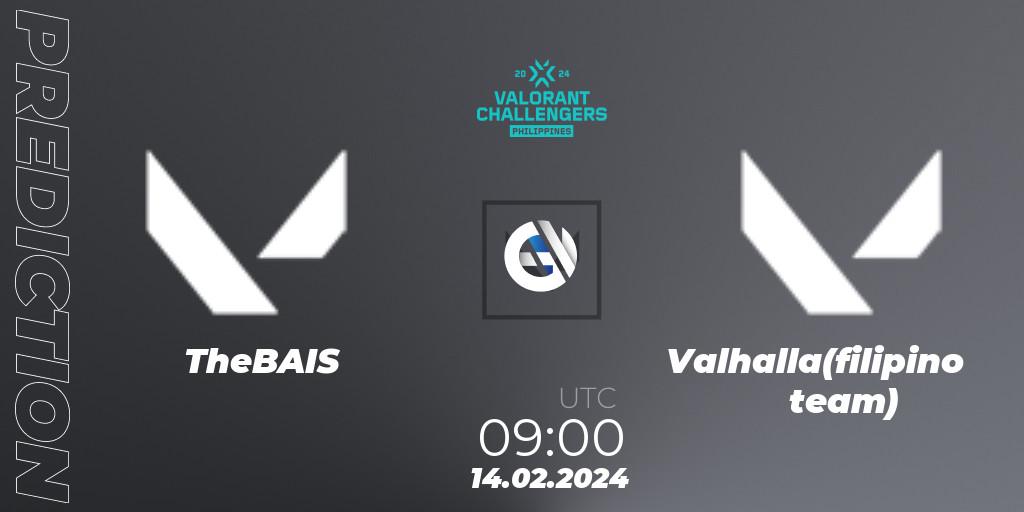 Prognoza TheBAIS - Valhalla(filipino team). 14.02.24, VALORANT, VALORANT Challengers 2024 Philippines: Split 1
