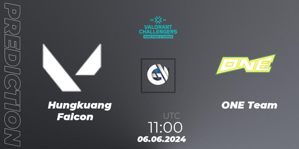 Prognoza Hungkuang Falcon - ONE Team. 06.06.2024 at 11:00, VALORANT, VALORANT Challengers Hong Kong and Taiwan 2024: Split 2