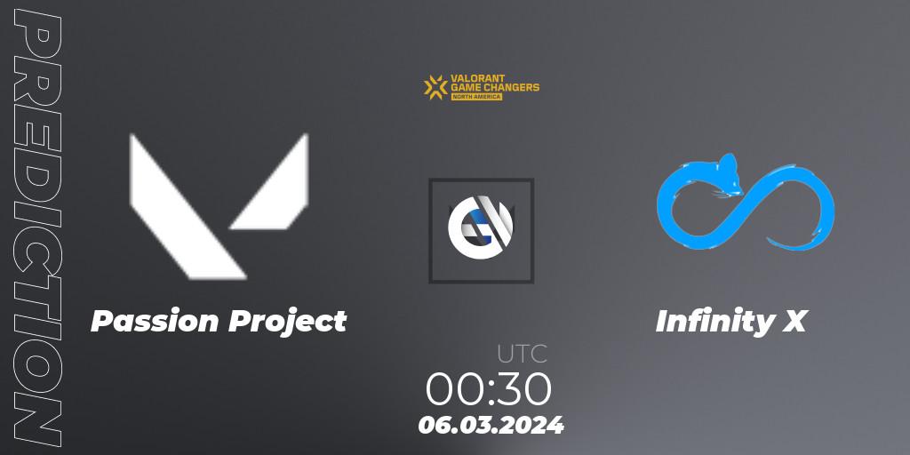 Prognoza Passion Project - Infinity X. 06.03.2024 at 01:30, VALORANT, VCT 2024: Game Changers North America Series Series 1