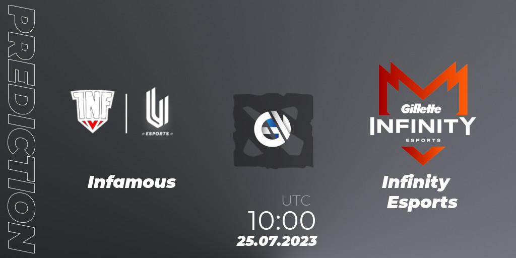 Prognoza Infamous - Infinity Esports. 25.07.2023 at 10:00, Dota 2, Phygital Games 2023 Season 2