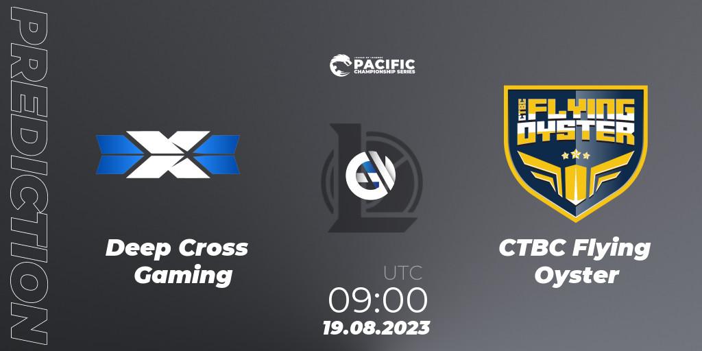 Prognoza Deep Cross Gaming - CTBC Flying Oyster. 19.08.2023 at 09:00, LoL, PACIFIC Championship series Playoffs