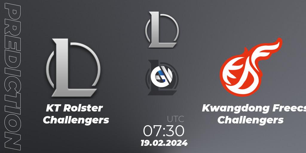 Prognoza KT Rolster Challengers - Kwangdong Freecs Challengers. 19.02.24, LoL, LCK Challengers League 2024 Spring - Group Stage