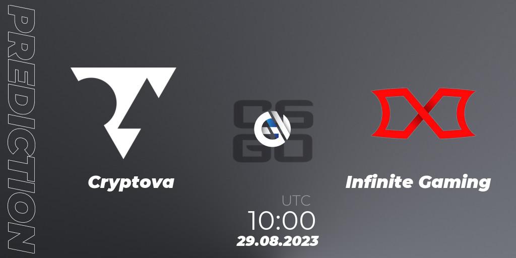 Prognoza Cryptova - Infinite Gaming. 29.08.23, CS2 (CS:GO), OFK BGD Esports Series #1: Balkan Closed Qualifier