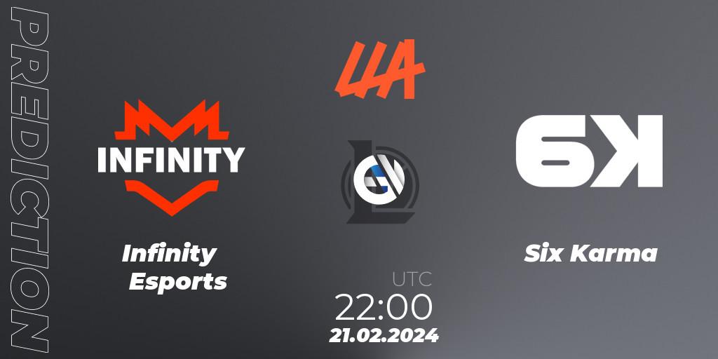 Prognoza Infinity Esports - Six Karma. 21.02.24, LoL, LLA 2024 Opening Group Stage