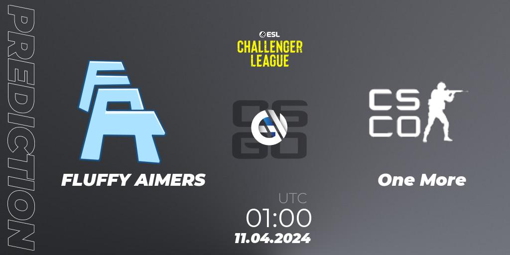 Prognoza FLUFFY AIMERS - One More. 11.04.24, CS2 (CS:GO), ESL Challenger League Season 47: North America
