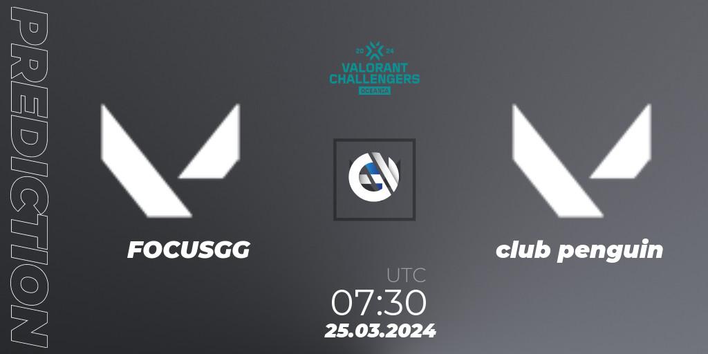 Prognoza FOCUSGG - club penguin. 25.03.2024 at 07:30, VALORANT, VALORANT Challengers 2024 Oceania: Split 1