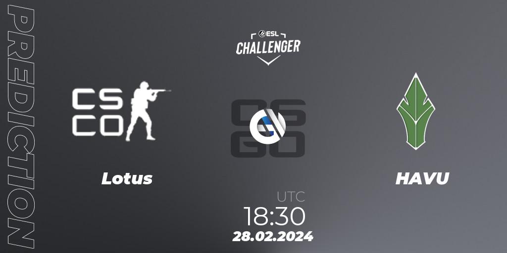 Prognoza Lotus - HAVU. 28.02.24, CS2 (CS:GO), ESL Challenger #56: European Closed Qualifier
