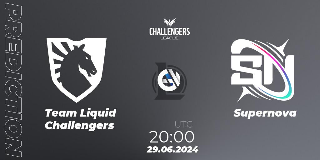 Prognoza Team Liquid Challengers - Supernova. 29.06.2024 at 20:00, LoL, NACL Summer 2024 - Group Stage