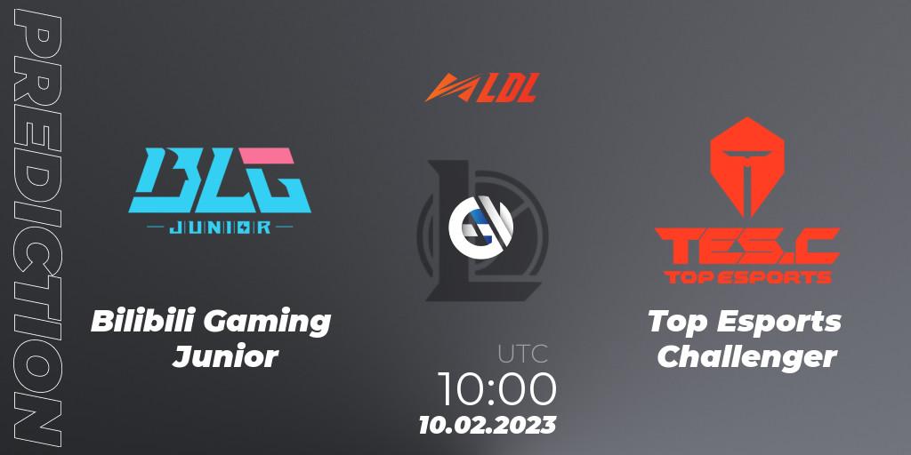 Prognoza Bilibili Gaming Junior - Top Esports Challenger. 10.02.23, LoL, LDL 2023 - Swiss Stage