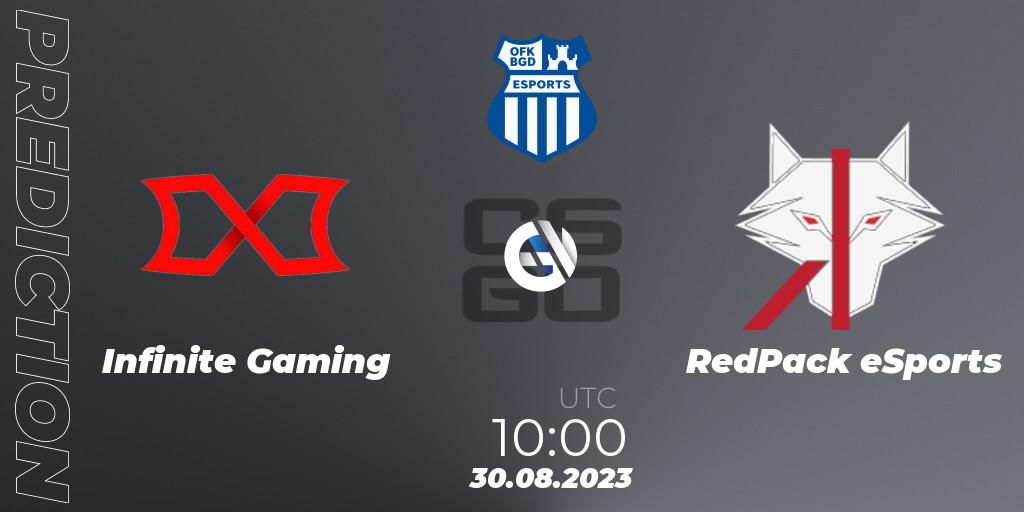Prognoza Infinite Gaming - RedPack eSports. 30.08.23, CS2 (CS:GO), OFK BGD Esports Series #1: Balkan Closed Qualifier