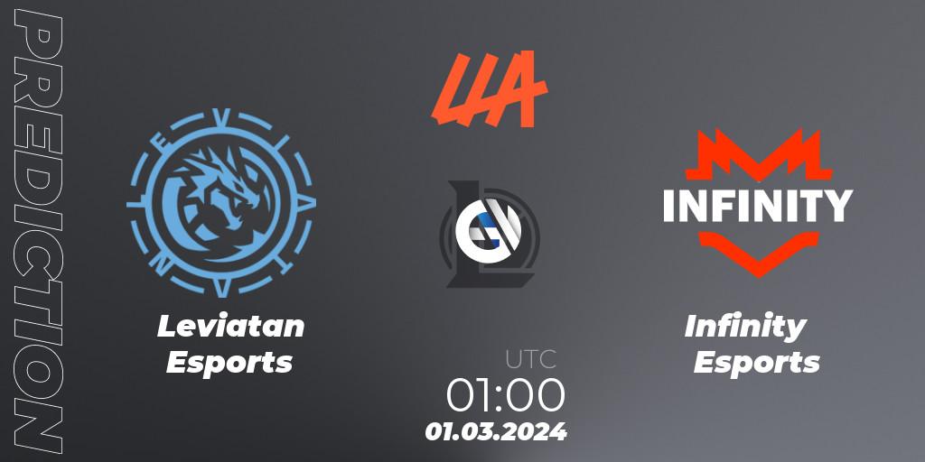 Prognoza Leviatan Esports - Infinity Esports. 01.03.24, LoL, LLA 2024 Opening Group Stage