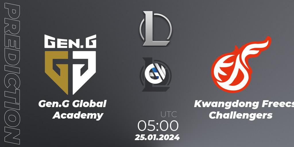 Prognoza Gen.G Global Academy - Kwangdong Freecs Challengers. 25.01.2024 at 05:00, LoL, LCK Challengers League 2024 Spring - Group Stage