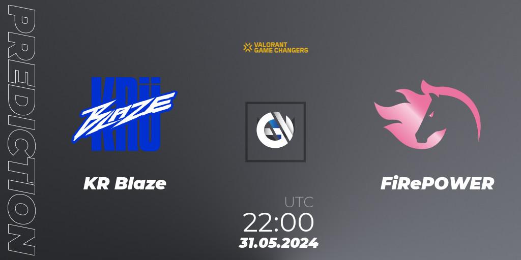 Prognoza KRÜ Blaze - FiRePOWER. 31.05.2024 at 19:00, VALORANT, VCT 2024: Game Changers LAS - Opening