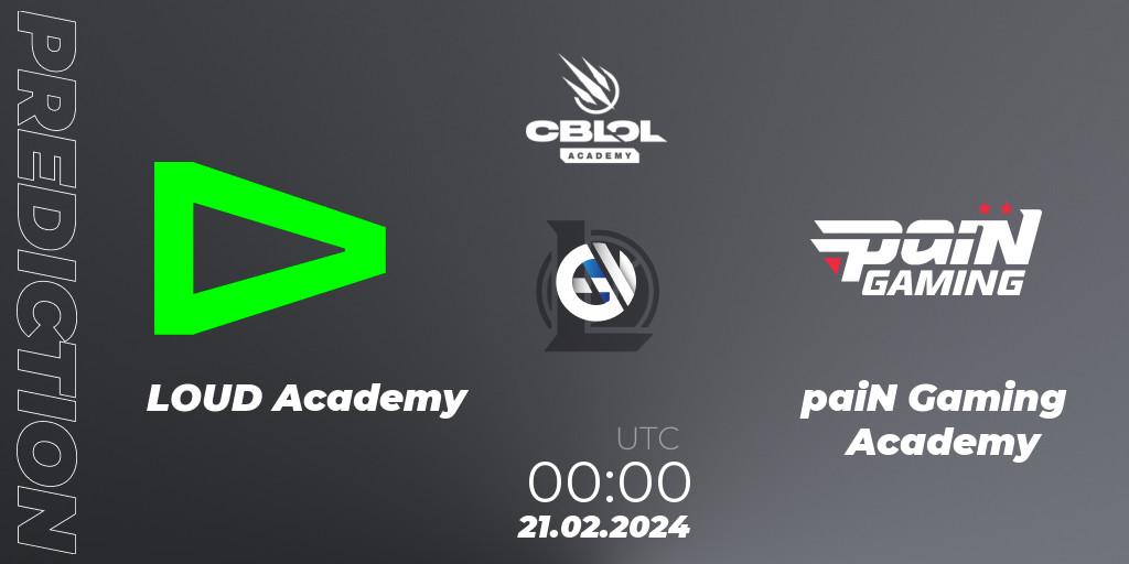Prognoza LOUD Academy - paiN Gaming Academy. 21.02.2024 at 00:00, LoL, CBLOL Academy Split 1 2024