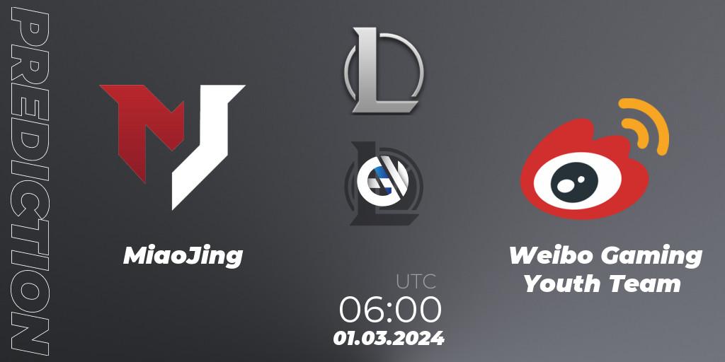 Prognoza MiaoJing - Weibo Gaming Youth Team. 01.03.24, LoL, LDL 2024 - Stage 1