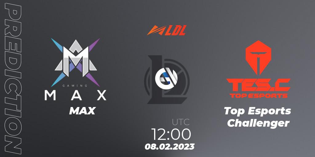Prognoza MAX - Top Esports Challenger. 08.02.2023 at 11:30, LoL, LDL 2023 - Swiss Stage