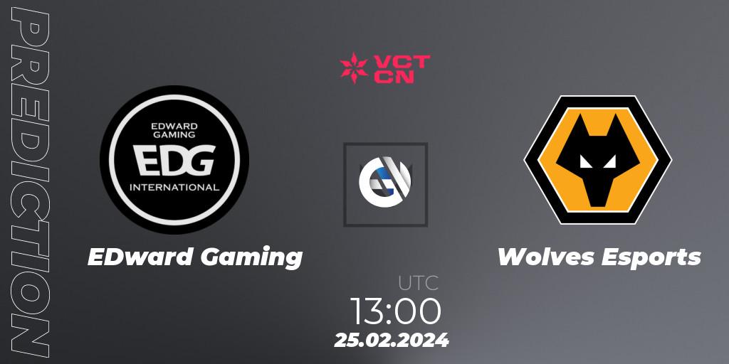Prognoza EDward Gaming - Wolves Esports. 25.02.24, VALORANT, VCT 2024: China Kickoff