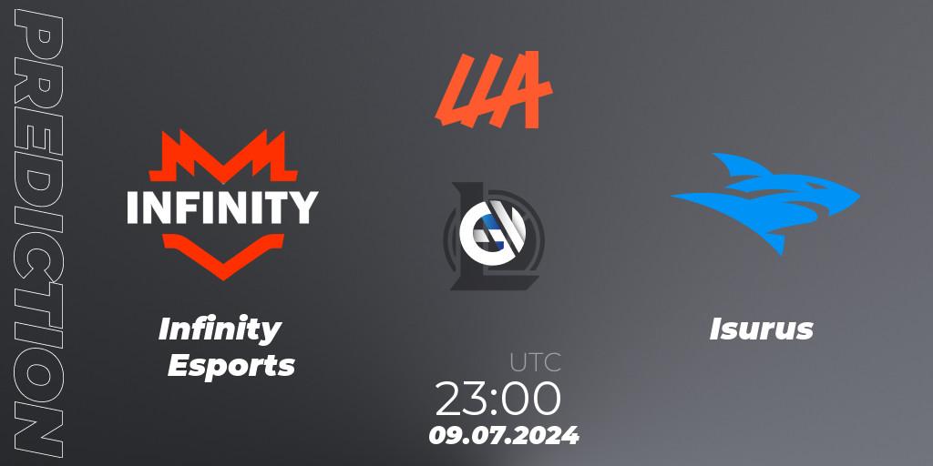 Prognoza Infinity Esports - Isurus. 09.07.2024 at 23:00, LoL, LLA Closing 2024 - Group Stage