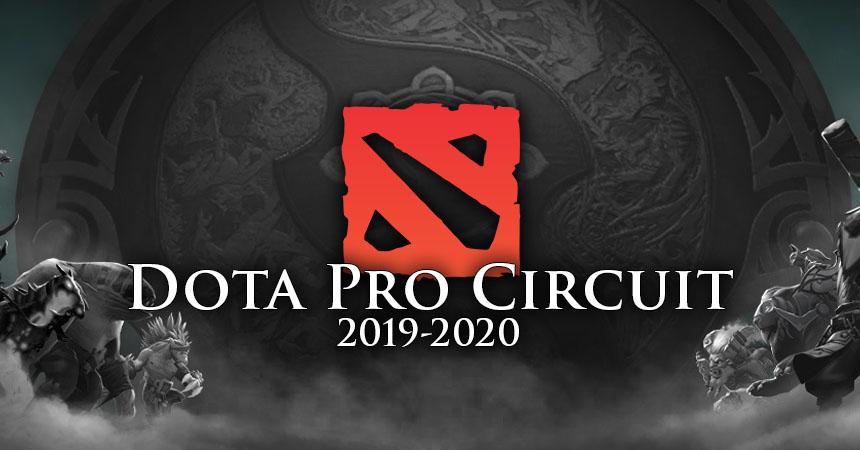 Trzecia seria turniejów DOTA 2 sezonu DPC 2019-2020