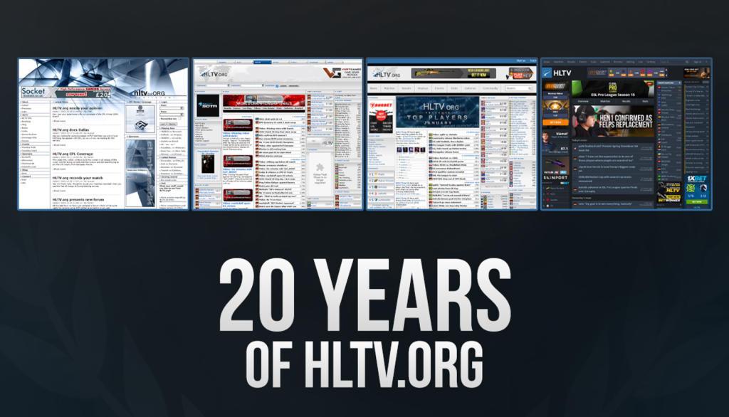 Do dwudziestej rocznicy powstania portalu HLTV
