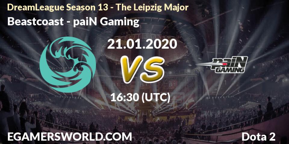 Prognoza Beastcoast - paiN Gaming. 21.01.20, Dota 2, DreamLeague Season 13 - The Leipzig Major